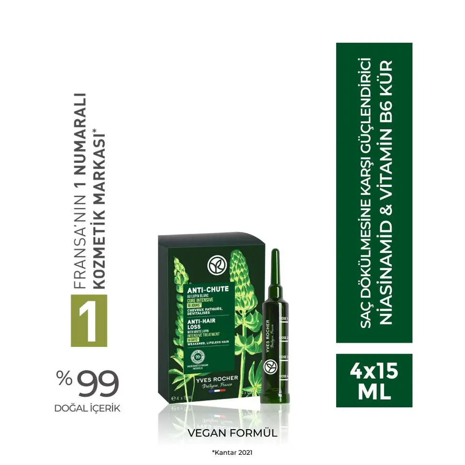 Niasinamid & Vitamin B6 Kür